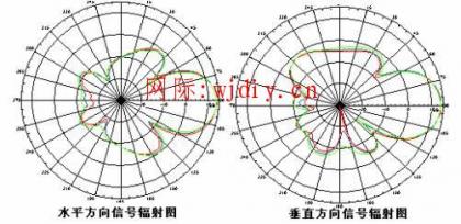 点击查看原图